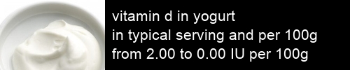 vitamin d in yogurt information and values per serving and 100g